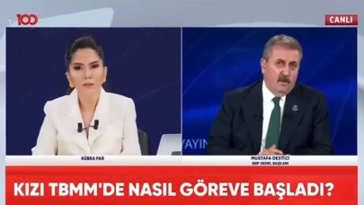 Siyaset Programında Gergin Anlar: Mustafa Destici ile Kübra Par Tartıştı